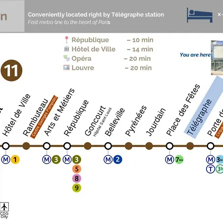 20 - T4 78m2 Familial Au Pied Du Métro Alloggio in famiglia *